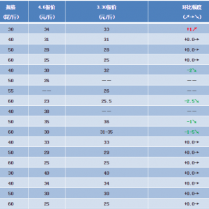 �������cδ���@�����r�r�ϝq�����r���ַ���