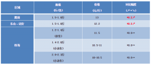 2018��4��7�պ��|���^�r���麆��--������K���~�r��(w��n)���Нq