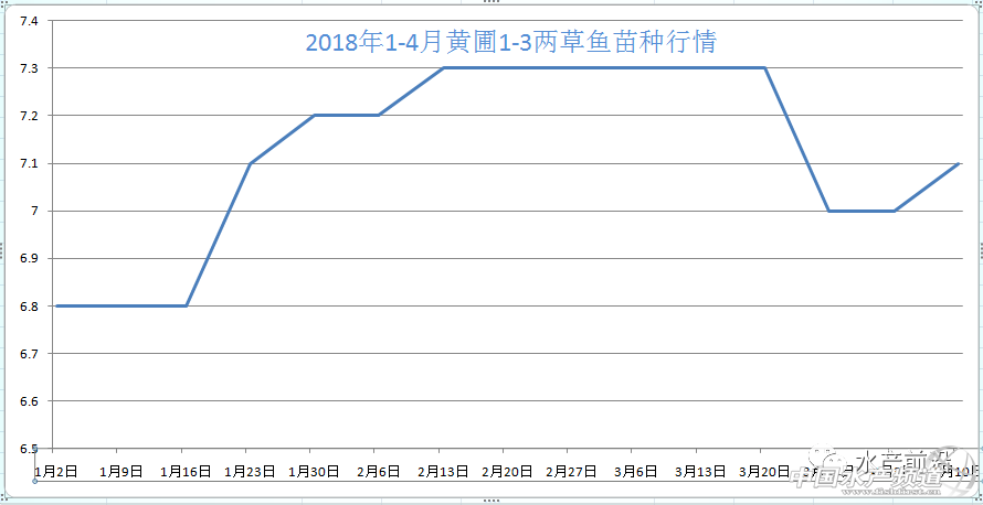 ���~���ļҏ�������2018�ꃞ�|���~������gӭ���]����ՈͶƱ��