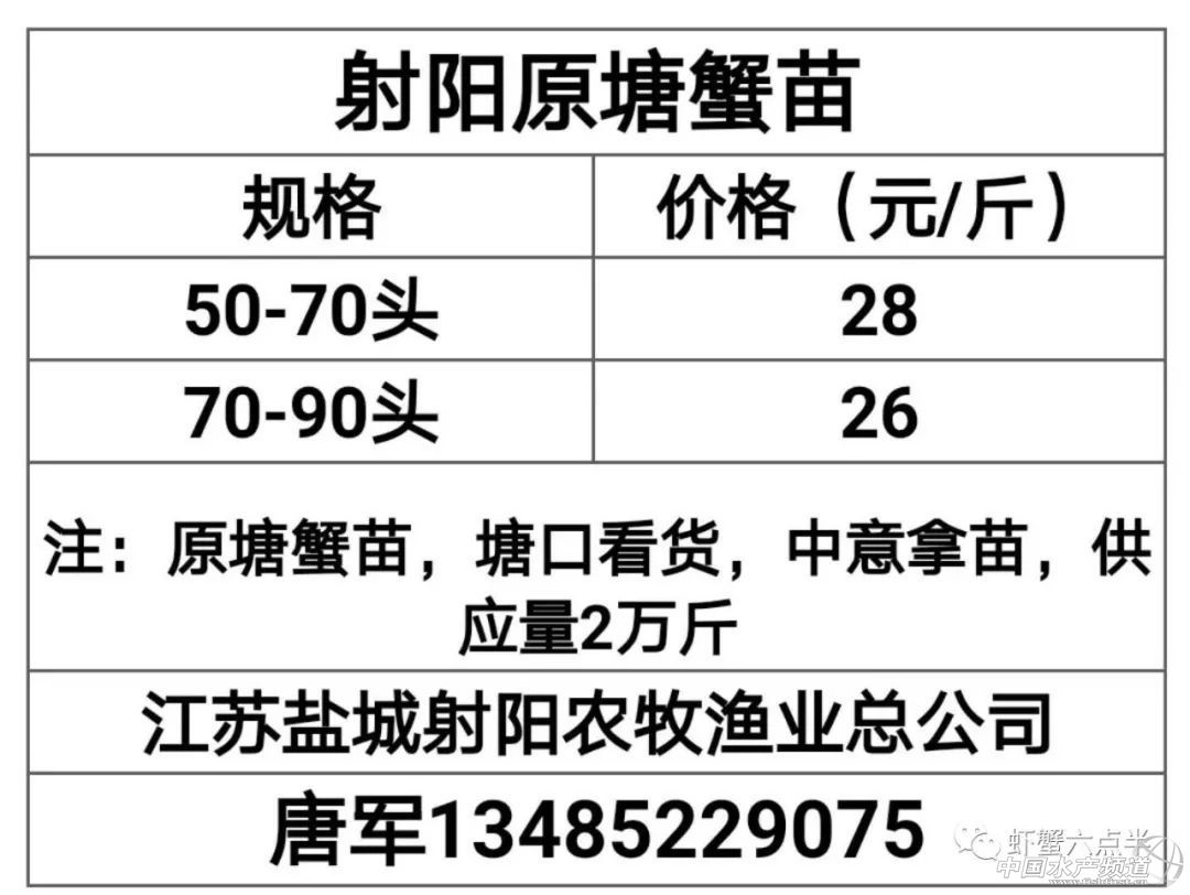 С����r֮2018��5��2���rз�r��
