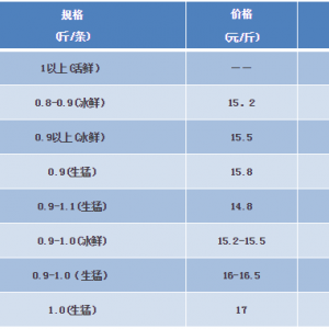 2018��5��5�ս��K�~���^�r(ji��)���麆(ji��n)��--�����٣��~�r(ji��)�S��(w��n)