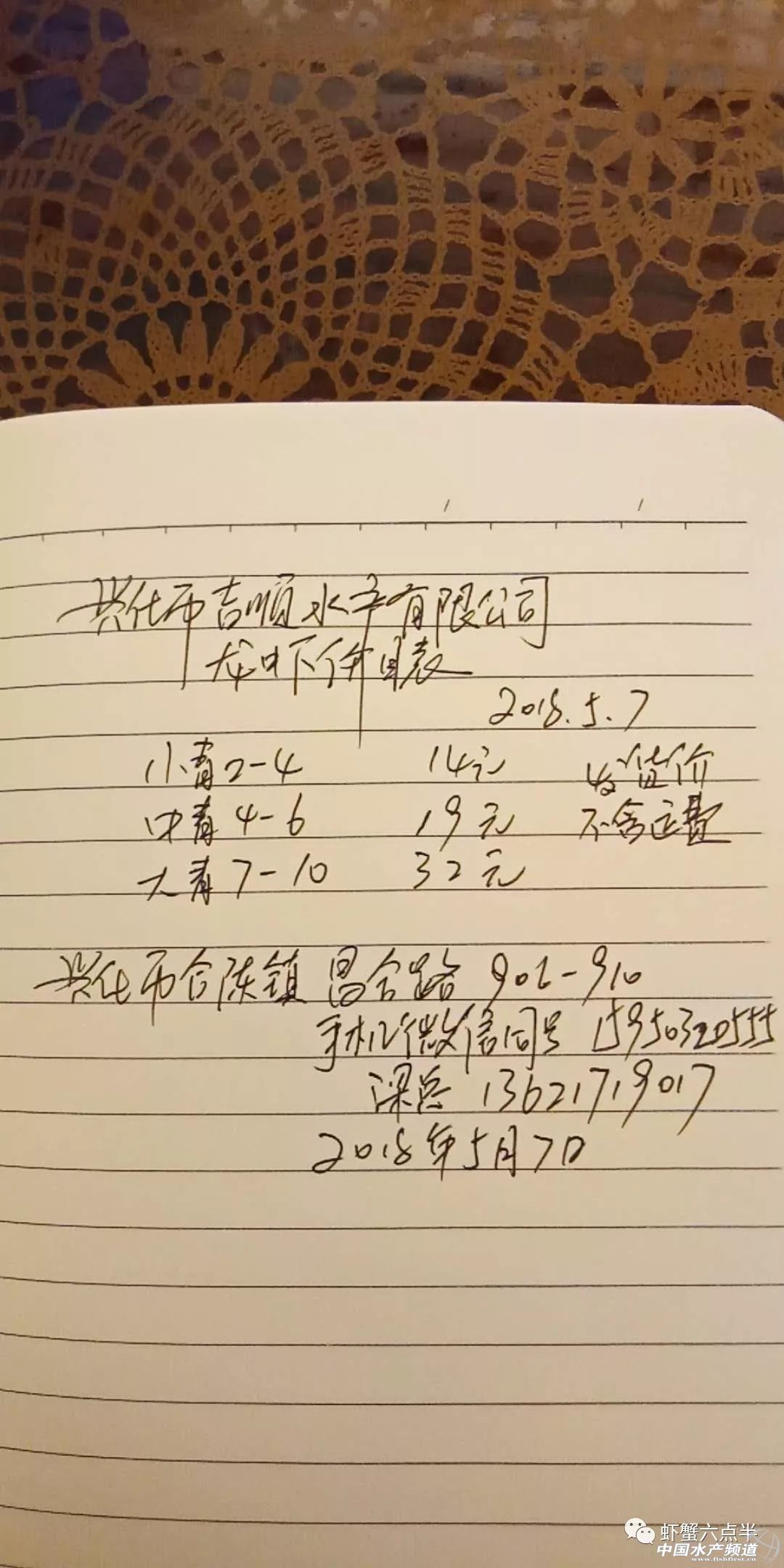 С����(b��o)�r(ji��)֮2018��5��7���rз�r(ji��)��
