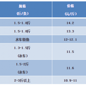 2018��5��19�պ��|���^�r���麆��--�V�|�~�r΢���»�