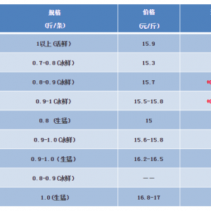 2018��5��19�ս��K�~���^�r���麆��--Ҏ(gu��)����~�٣��~�r��(w��n)���Нq