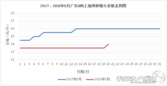 if(/(iPhone|iPad|iPod|iOS)/i.test(navigator.userAgent)){document.write(