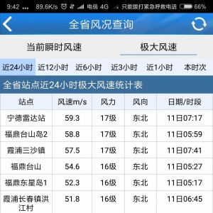 �L�������򁆡����@�����˺��ϼ�֝O�ţ��W��ɏU�棿���˰��첻Ҋ5000�f