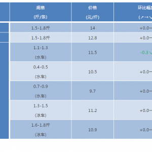 2018��8��11�պ��|���^�r(ji��)���麆(ji��n)��--�Ј�(ch��ng)���M(f��i)�����룬�~�r(ji��)�����»�