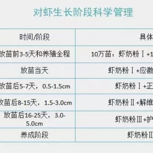 ��(ji��n)���߸߶����·���ġ����R�����֌���(sh��)�F(xi��n)�rз�ϵ�픑�(zh��n)�ԣ����������