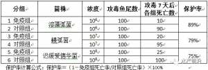 ����0.3Ԫ/β��8�����粻���@Щ�������_����ʡ��񽛉���������δ�������A��