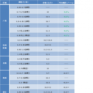 2018��9��8�ս��K�~���^�r���麆��--С���x���l�����~�^���������K�~�r�������µ�