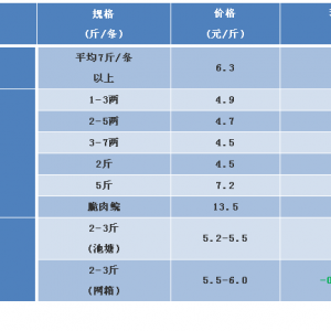 2018��9��8�ղ��~���^�r�����麆�������~�N���������~���У��r�������½�