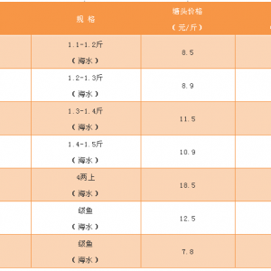 �f�~����������^�������|�r(ji��)��(w��n)������2018��9��21�պ��|�����~��ä�����S�����^�r(ji��)��