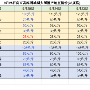 2018��9��25�մ��lз��з�r��