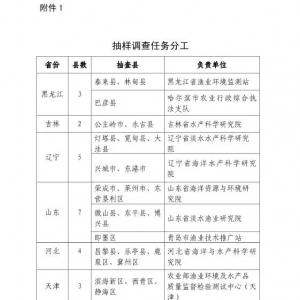 ����ͣ���ˣ�4�f��ڲ������~�r���w�q��