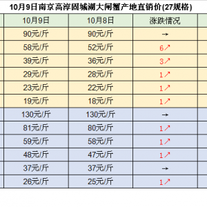 2018��10��9�մ��lз��з�r��