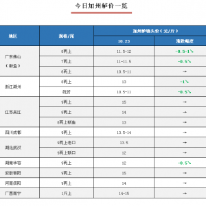 ����f�~�ۿգ����~�����������V�|�㽭�����~�r����|2018��10��23�ռ����|���^�r��