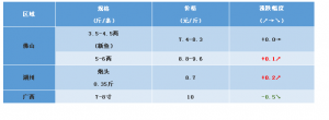 2018��10��27���S��~���^�r(ji��)���麆(ji��n)�������Нq�е�