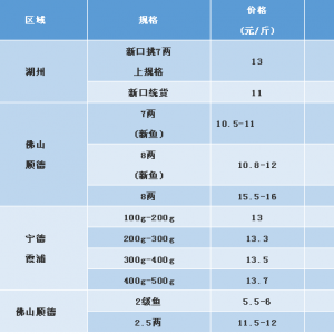 2018��10��27�ռ����|�����S�~��̫��~���^�r���麆��