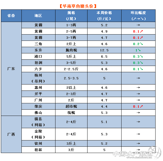 2018��10��30���A�ϲ��~���^�r