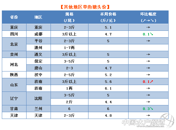 2018��10��30���Ĵ��������ɽ�|�����C�ȵز��~���^�r