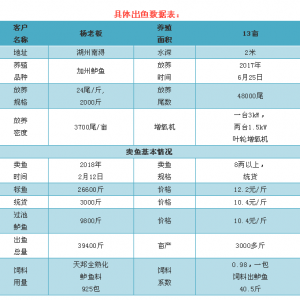 ����11�f(w��n)���������B(y��ng)ֳ�����|�Ŀ񳱣����H������r(sh��)�g�͡���������(w��n)�a(ch��n)���E