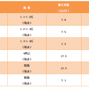 ���|���~������������󣬃r��(w��n)������2018��11��23�պ��|�����~��ä�ܡ��S�����^�r ...