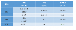 2018��11��24���S��~���^�r���麆��