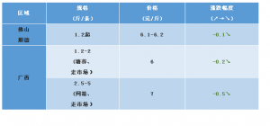 2018��11��24�ղ�β�t���^�r���麆��