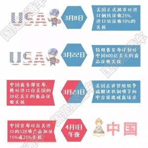 ������Ϣ������ֹͣ�����Q�ב�(zh��n)�����aƷ�M���ڬF(xi��n)�ش��D�C��