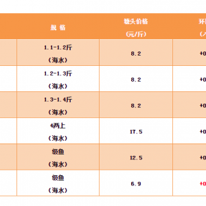 ���|���~�Ј���(w��n)���������A(y��)Ӌ�����p�١���2018��12��28�պ��|�����~��ä�ܡ��S�����^�r