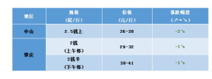 2018��12��29���_�����r���^�r