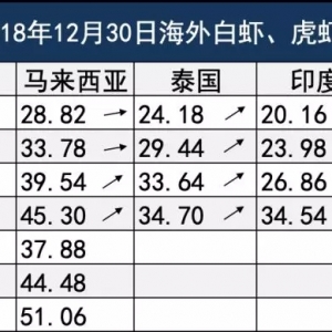 ̩�����r��ُ�r���q��ӡ���µ�����϶ࠖ��Խ��ƽ��