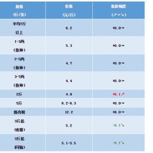 2019��1��5�ղ��~���^�r���麆��--�V�����~�������У��N������