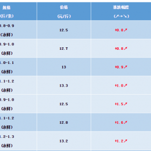 2019��1��5�ս��K�~���^�r���麆��--�����^�٣��r���ϝq