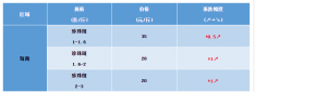 2019��1��5�պ��ϵ؅^(q��)ʯ���~���^�r���麆��