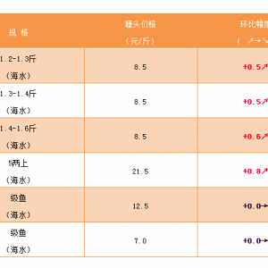 ���~���������������S���~�Ј���ͨ���١���2019��1��11�պ��|�����~��ä�ܡ��S�����^�r ...