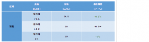 2019��1��19�պ��ϵ؅^ʯ���~���^�r���麆��