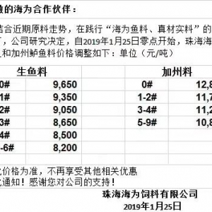 ��߽�400Ԫ/�����������طN�Ͻ��r(ji��)�L(f��ng)�����́�(l��i)�u��