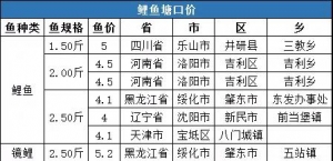 2019��2��23�����~���^һ������