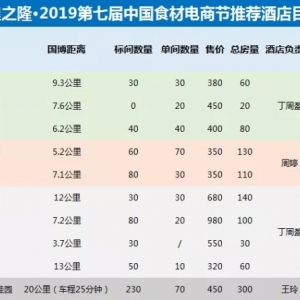 ���Y̖����ɳ�~�a�I���ʢ����3��28����h���c�㹲��a�Iʢ�e��