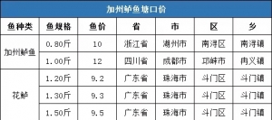 2��22�ա�2��28�ռ����|�~���ڃr����