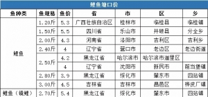 �л�ůڅ�ݣ�һ��ȫ�����~���ڃr�񲥈�