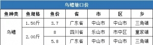 �N���ַ���һ��ȫ�����~���ڃr�񲥈�