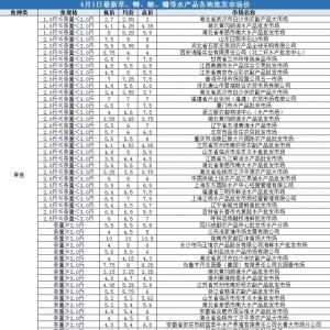 �u�~�u�r�ؿ������~�������l�Ј��r�񲥈�