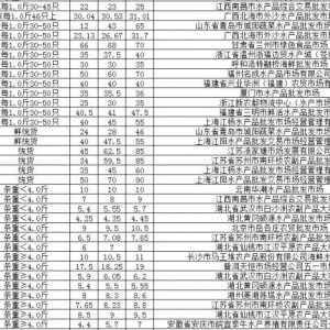 �u�~�u�r�ؿ������r�������l�Ј��r�񲥈�