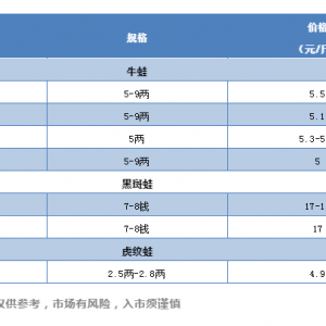 ţ�܃r��ȫ���ϝq��حţ�ܡ��ڰ��ܡ����y�܃r������
