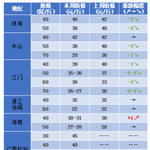 �r�����4��17�������׌��r���a�^���^��r