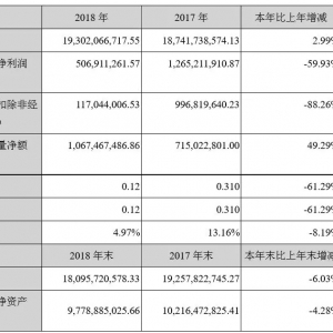 8.1Ԫ/�ɣ����r�Ƀr��һ����ԁ���߃r