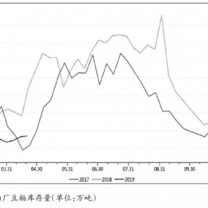 ���ȶ���������ʢ�������^�ֿ��ն���