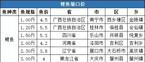 �����е������ܣ�4��19�ա�4��25�գ����~���ڃr����